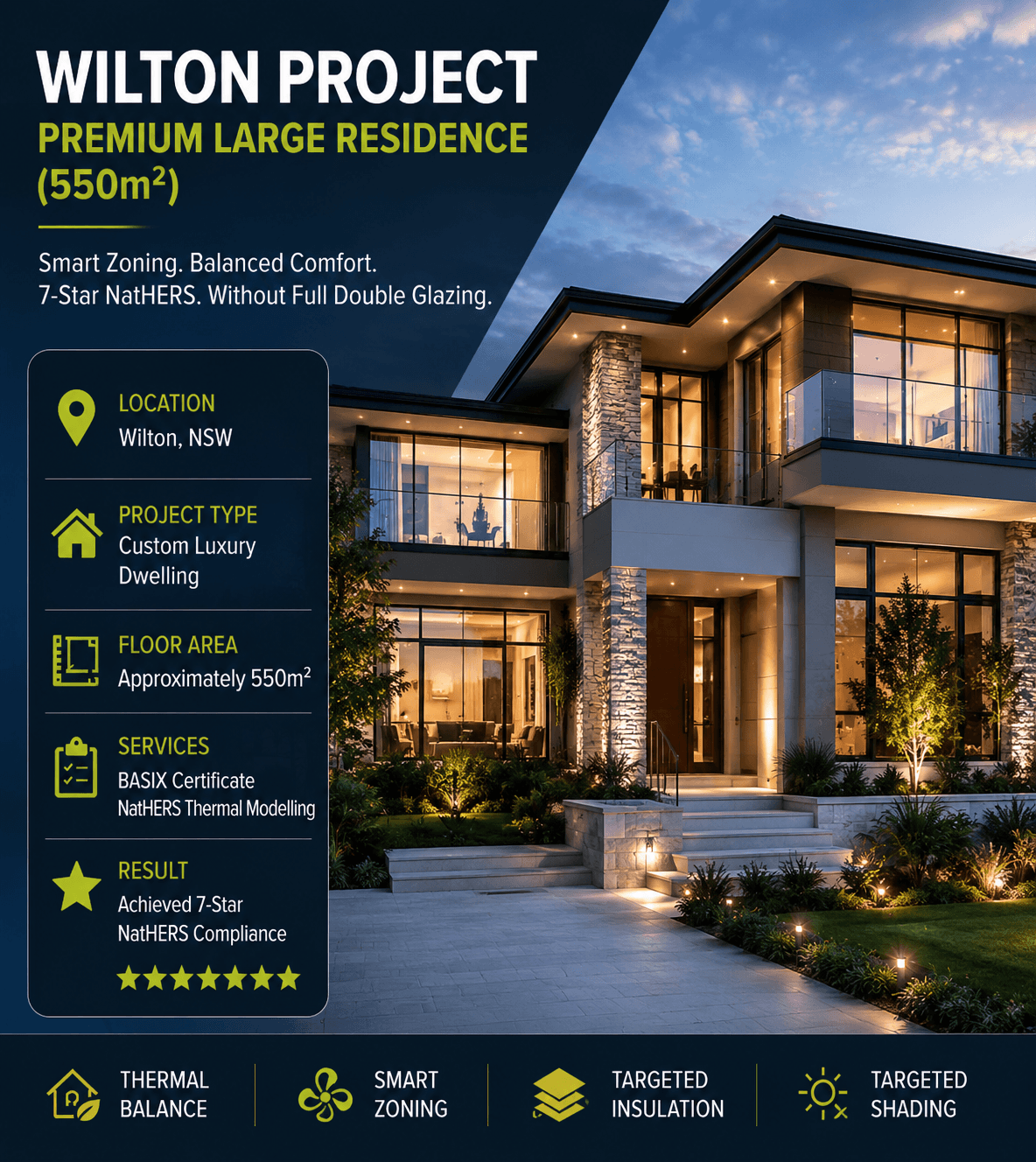 Wilton Luxury Home – 7 Star NatHERS Success